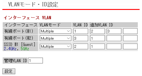 WAPM-1266R 設定事例集