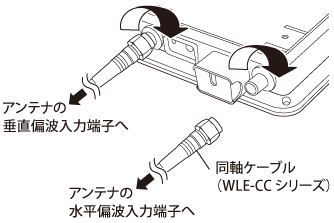 WAPM-1266WDPR/WAPM-1266WDPRA ユーザーマニュアル WAPM-1266WDPR/WAPM-1266WDPRA ユーザーマニュアル