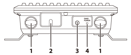 法人向け 無線LANアクセスポイント ユーザーマニュアル