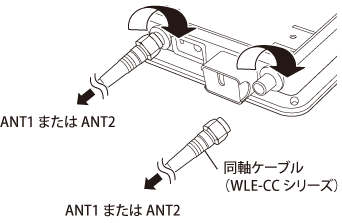 法人向け 無線lanアクセスポイント ユーザーマニュアル