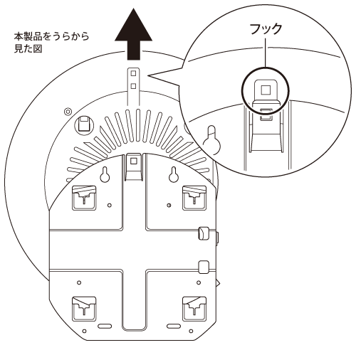 ユーザーマニュアル