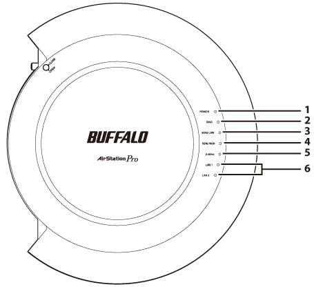 BUFFALO AirStation Pro WAPM-2133TR　PoE給電 WAPM-AX4R』BUFFALO バッファロー AirStation Pro 無線LAN