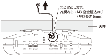BUFFALO WAPM-2133TR 無線LANルーター PoE給電のみ WAPM-2133TR : Wi-Fiアクセスポイント : AirStation Pro