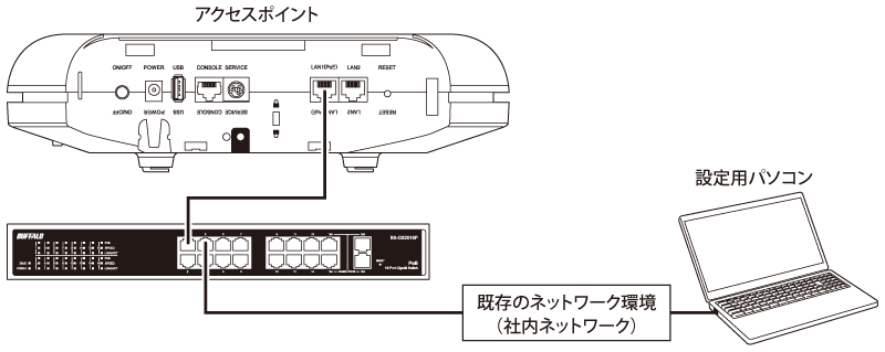 コマンドリファレンス