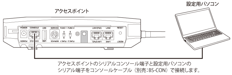 コマンドリファレンス