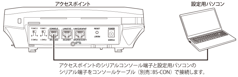 コマンドリファレンス