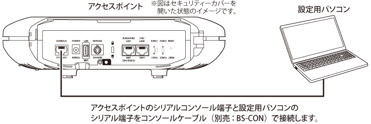 コマンドリファレンス