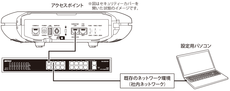 あみ様　確認ページ 経営体情報を確認・変更する -Wiki｜農林水産省共通申請サービス（eMAFF）