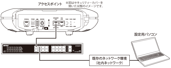 コマンドリファレンス