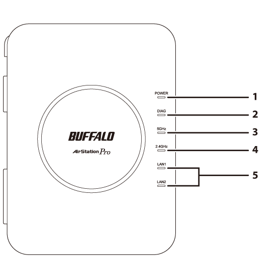 法人向け 無線LANアクセスポイントWAPS-1266 ユーザーマニュアル