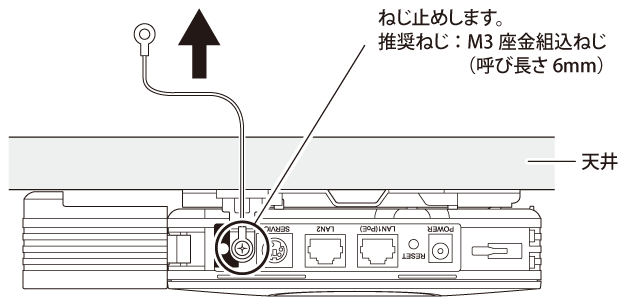 法人向け 無線LANアクセスポイントWAPS-1266 ユーザーマニュアル