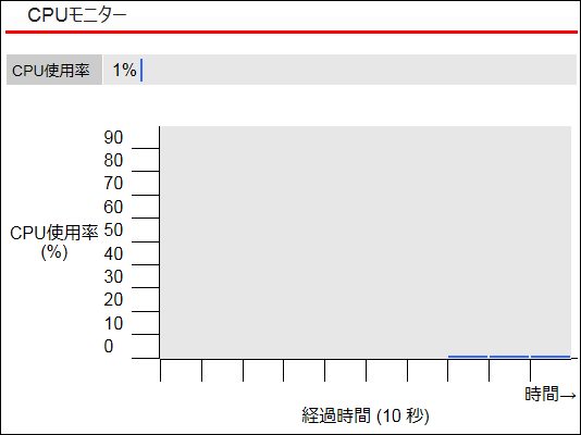 Airstation Pro Waps 300wdp ユーザーズマニュアル