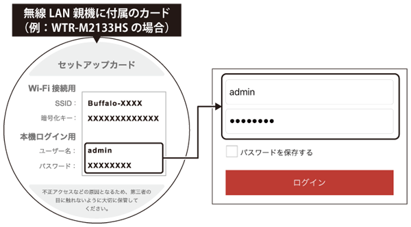 BUFFALO /WEM-1266/WP 親機はありません