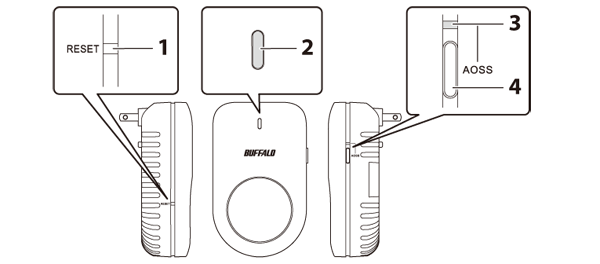 BUFFALO AirStation Connect WEM-1266x3台 バッファロー、Wi-Fi新ブランド「connect」より親機1台＋専用