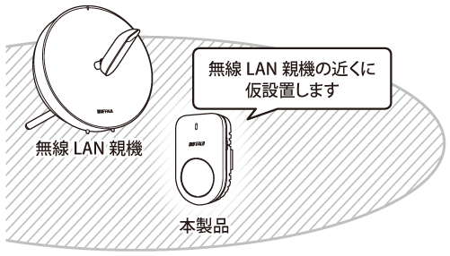 AirStation connect専用中継機 WEM-1266WP ユーザーマニュアル