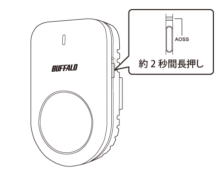 BUFFALO /WEM-1266/WP 親機はありません