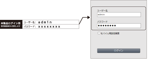 Wi-Fi中継機WEX-3000AX4シリーズ ユーザーマニュアル