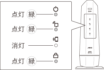 WEX-5400AX6/N Wi-Fi中継機 EasyMesh WEX-5400AX6 : Wi-Fi中継機 : AirStation | バッファロー