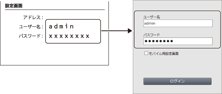 Wi-Fi中継機WEX-5400AX6シリーズ ユーザーマニュアル