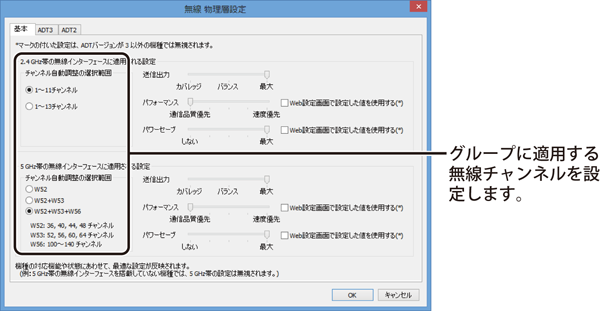 無線LANシステム集中管理ソフトウェア WLS-ADT ユーザーマニュアル