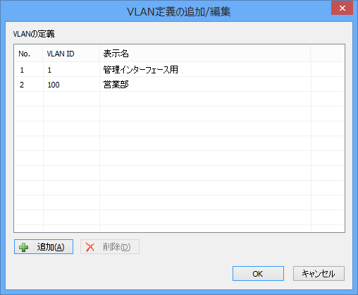 無線LANシステム集中管理ソフトウェア WLS-ADT ユーザーマニュアル 無線LANシステム集中管理ソフトウェア WLS-ADT ユーザーマニュアル
