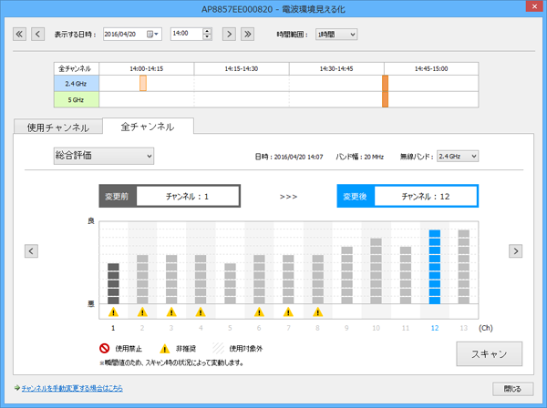 無線LANシステム集中管理ソフトウェア WLS-ADT ユーザーマニュアル