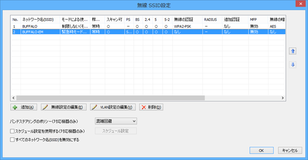 無線LANシステム集中管理ソフトウェアWLS-ADT 設定事例集 無線LANシステム集中管理ソフトウェアWLS-ADT 設定事例集