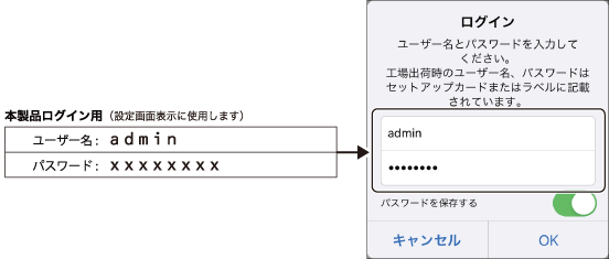 WNR-3000AX4シリーズWNR-3000AX4/2Sシリーズ ユーザーマニュアル