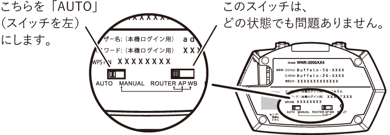 ワイエス（プロフ欄をお読み下さい） WXR-5950AX12シリーズ ユーザーマニュアル