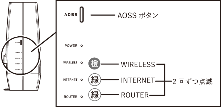 プロフ必読＊読んでない方、取引☒ ２点 プロフ必読＊読んでない方、取引☒様 プロフ必読＊読んでない方