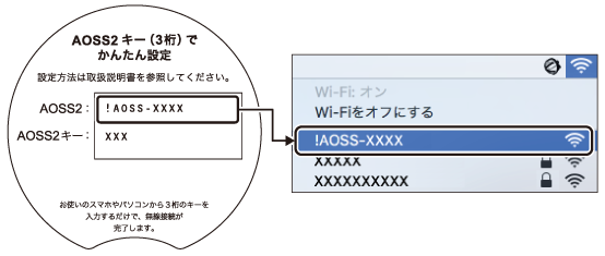 AirStation connect無線LAN親機 WRM-D2133HPシリーズ ユーザーマニュアル