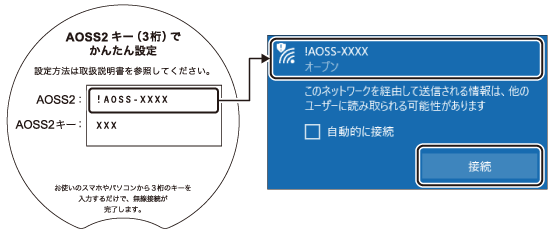 AirStation connect無線LAN親機 WRM-D2133HPシリーズ ユーザーマニュアル