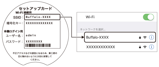 AirStation connect無線LAN親機 WRM-D2133HPシリーズ ユーザーマニュアル