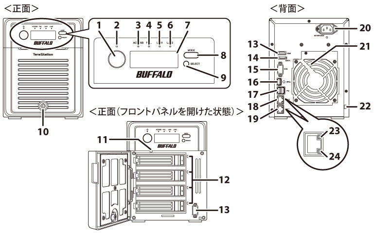 NAS ユーザーマニュアル