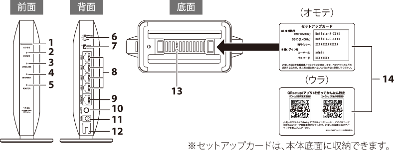 無線LAN親機WSR-1166DHP4シリーズ ユーザーマニュアル