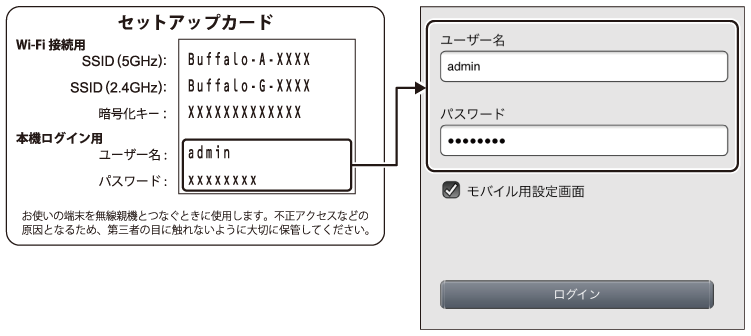 無線lan親機wsr 1166dhp4シリーズ ユーザーマニュアル