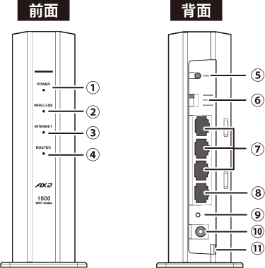 マニュアル モンスターS2R/DARK 配線図 ワークショップマニュアル ② マニュアル モンスターS2R/DARK 配線図 ワークショップマニュアル ②