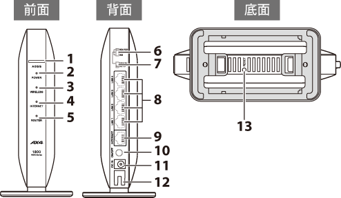 WSR-1800AX4Bシリーズ ユーザーマニュアル