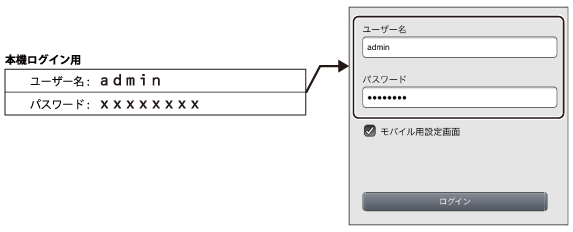 WSR-1800AX4Pシリーズ ユーザーマニュアル