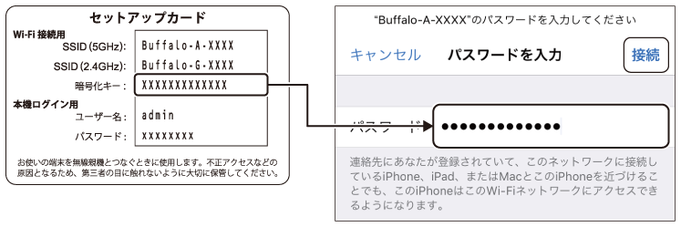 ナル様確認ページ Google Search Consoleの「URL検査」とは？インデックス登録して、検索