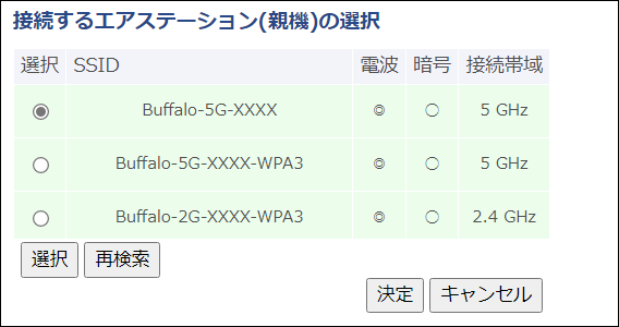 WSR-3000AX4Lシリーズ ユーザーマニュアル