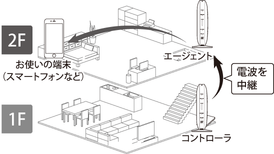 システム・パフォーマンス 原書　洋書 2013SS yohji yamamoto pour homme フード付きブルゾン（HX-J