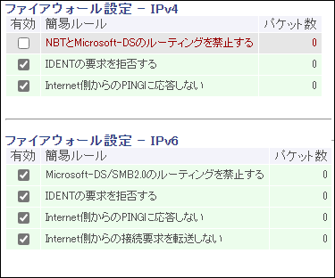 Wsr 3200ax4sシリーズ ユーザーマニュアル