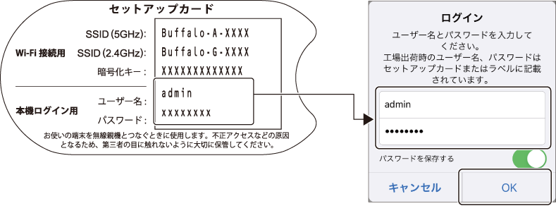 Wsr 30ax4sシリーズ ユーザーマニュアル