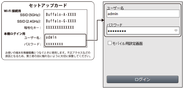 WSR-5400AX6シリーズ ユーザーマニュアル