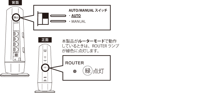 WSR-5400XE6シリーズ ユーザーマニュアル