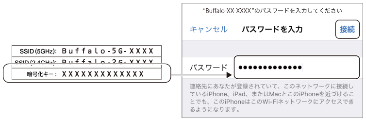 WSR-6000AX8シリーズ ユーザーマニュアル