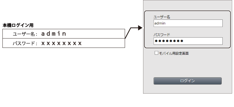 ユーザーマニュアル