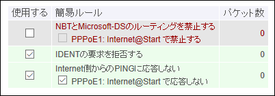 無線lan親機 Wsr A2533dhp2シリーズ ユーザーマニュアル