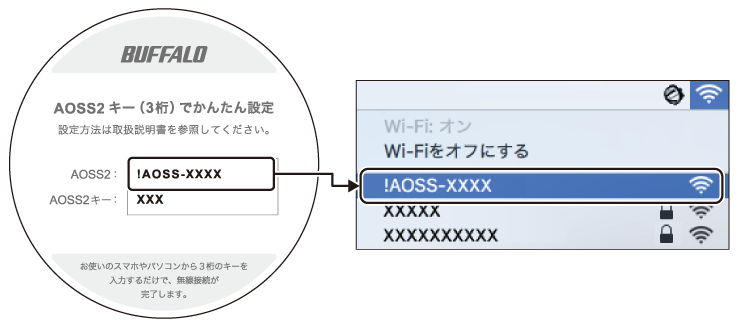 WTR-M2133HPシリーズ ユーザーマニュアル